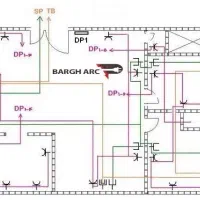 سیم کشی ساختمان و صنعتی و تعمیرات جزئی