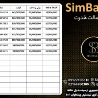 0912-934-5440