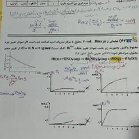 شیمی فراهانی دو جلدی فنر زده و تمیز|کتاب و مجله آموزشی|فولادشهر, فولادشهر|دیوار