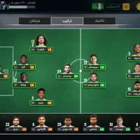 اکانت مربی برتر