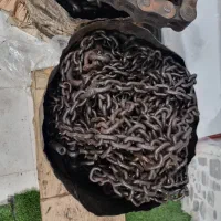 در خواست سرمایه گذار ومشارکت