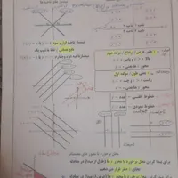 جزوه سالیانه ۱۱ تجربی معین کرمی چاپ ۱۴۰۳|کتاب و مجله آموزشی|اصفهان, چشمه باقرخان|دیوار