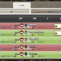 کلن کلش آف کلنز