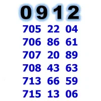 0912.713.66.59|سیمکارت|تهران, صادقیه|دیوار