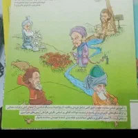 فروش کتاب کنکور انسانی با ارزانترین قیمت