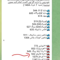 پژو 207i پانوراما دنده‌ای، مدل ۱۴۰۴|خودرو سواری و وانت|گناباد, |دیوار