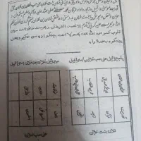 استخاره و سرکتاب با اسمای الهی