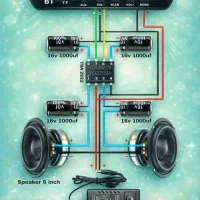 نصب انواع انتن تلویزیون