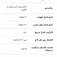 دستگاه سیگار الکترونیک آیکاس 3  اورجینال (IQOS 3 )|زیورآلات و اکسسوری|تهران, سازمان برنامه جنوبی|دیوار