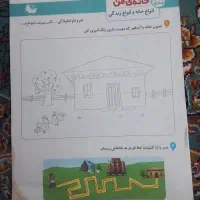 کتاب پیش دبستانی|کتاب و مجله آموزشی|قم, نیروگاه|دیوار