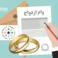 ثبت نام فرابانک و ثبت نام و تعیین شعبه وام ازدواج