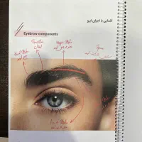 تخفیف چاپ پوستر و جزوات سیاه سفید و رنگی