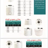 مخزن آب هرمزبرکه منبع آب هرمزبرکه|مصالح و تجهیزات ساختمان|بوشهر, |دیوار