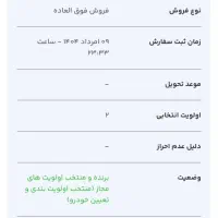 دنا پلاس 5 دنده توربو، مدل ۱۴۰۴