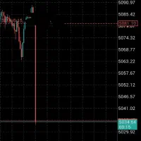 سیگنال و لایو اونس طلا