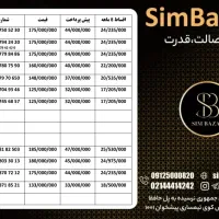 09127456857|سیمکارت|تبریز, |دیوار