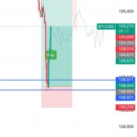 آموزش ترید انس طلا و بازارهای مالی((فارکس و کریپتو|خدمات آموزشی|اصفهان, مرداویج|دیوار