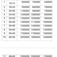 تابلو بوم نقاشی|تابلو، نقاشی، عکس|رامیان, |دیوار