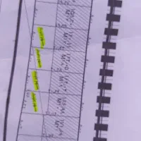 فروش زمین مسکونی با مجوز و وام ساخت