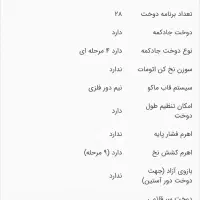 چرخ خیاطی|چرخ خیاطی و ریسندگی|ایلام, |دیوار