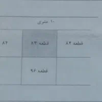 فروش زمین مسکونی