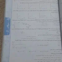 کتابکار علوم نهم|لوازم التحریر|نیشابور, جمهوری|دیوار