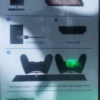 Ps4|کنسول، بازی ویدئویی و آنلاین|شاهینشهر, حافظ جنوبی|دیوار