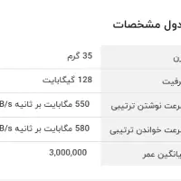 ssd 128gb h2|قطعات و لوازم جانبی رایانه|اصفهان, زهران|دیوار