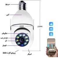 دوربین مداربسته پانوراما