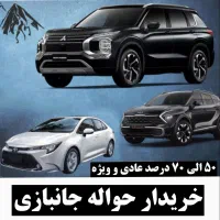 دفتر حواله وارداتی و جانبازی