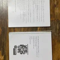 کتابکار تست و درسنامه فلسفه یازدهم و دوازدهم