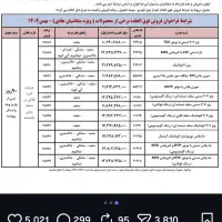 ثبت نام خودرو  سایپا قطعی