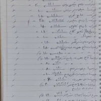 کتاب کمک درسی کنکور تجربی(زیست شیمی فیزیک ریاضی