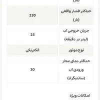 کارواش صنعتی سه فاز کارواش جت واش ضد انفجار|ماشین‌آلات صنعتی|شیراز, میانرود|دیوار