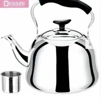 دسته کتری و دستگیره درب تفلون
