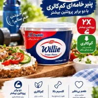 به یک فروشنده برای سوپر مارکت نیازمندیم
