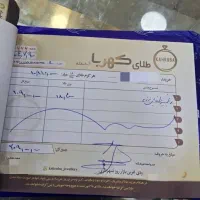زنجیر طنابی|جواهرات|اندیشه, اندیشه فاز ۱|دیوار