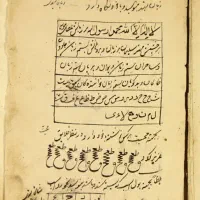 کنزالحسین مجموعه دعوات یخورات احضارات|کتاب و مجله مذهبی|کرمان, |دیوار