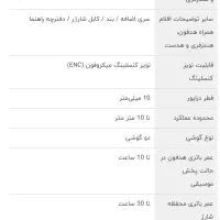 هدفون بلوتوثی انکر مدل SoundCore R50i A3949|لوازم جانبی موبایل و تبلت|قم, شهرک قدس|دیوار