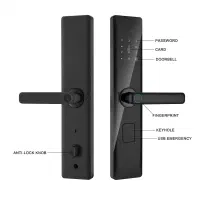 دستگیره هوشمند اقساطی