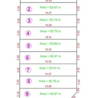 فروش تجاری ۳۵۰ متر در ۷ قطعه ۵۰ متری چهارراه زهک