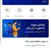 طلای میلی