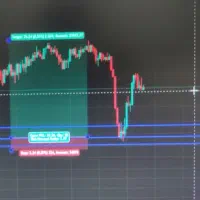 آموزش بازار‌های مالی تضمینی