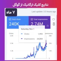 جذب همکار برای مدیریت وبسایت با آموزش از صفر|استخدام رایانه و فناوری اطلاعات|رشت, منظریه|دیوار