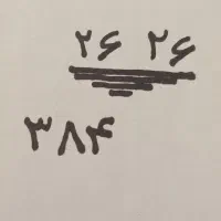 فروش خط رند ۹۱۲