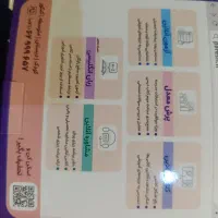 پک کامل کنکور تجربی|کتاب و مجله آموزشی|اصفهان, شمس آباد|دیوار