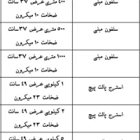 کلیه وسایل اسباب کشی|ابزارآلات|پرند, فاز ۱|دیوار