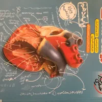 منابع کمک درسی برای کنکور