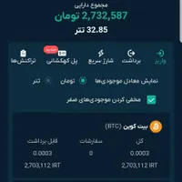 درآمد رایگان|کارت هدیه و تخفیف|فسا, |دیوار