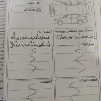 پژو پارس 1401|خودرو سواری و وانت|شیراز, قدوسی شرقی|دیوار